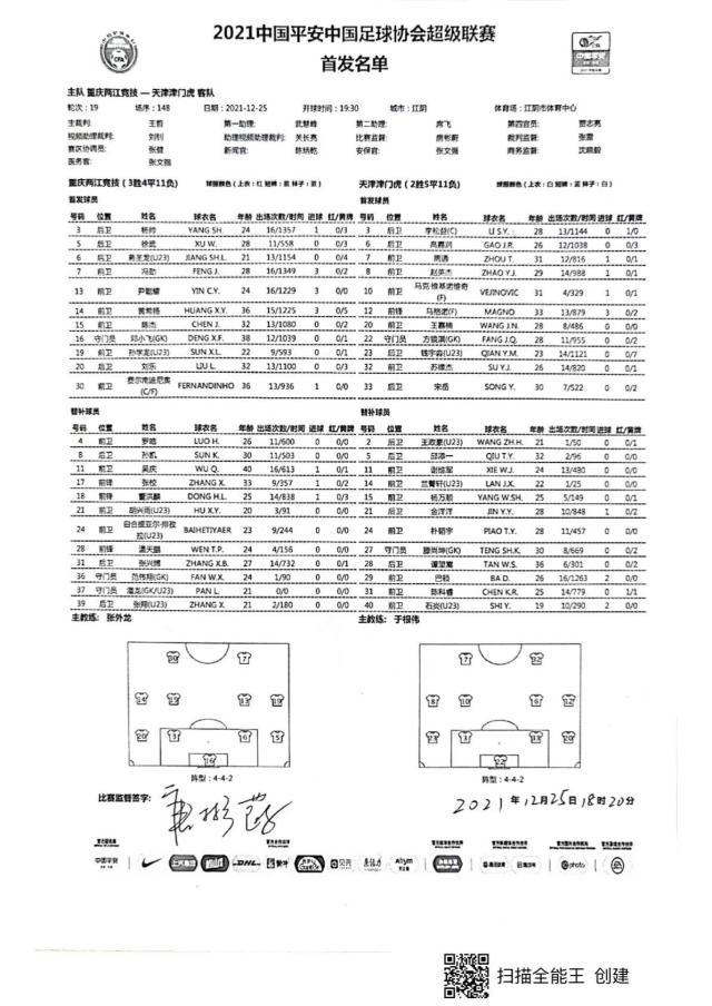 开云体育下载电脑版-重庆vs津门虎：大摩托出战 马格诺搭档维基诺维奇